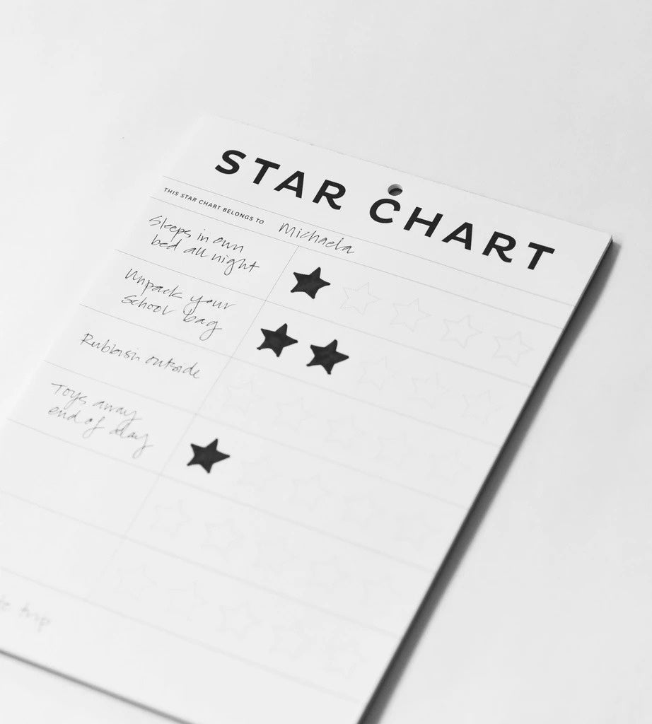 A4 Star Chart
