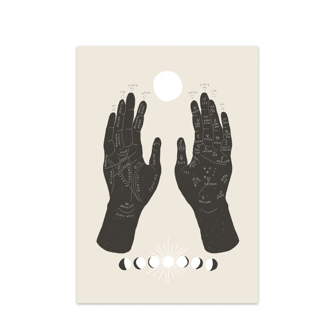 Baltic Club - Palmistry Art Print